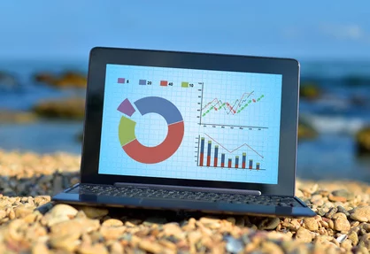 Customer portal analytics view in Experience Cloud