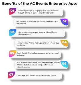 Benefits of the AC Events Enterprise App