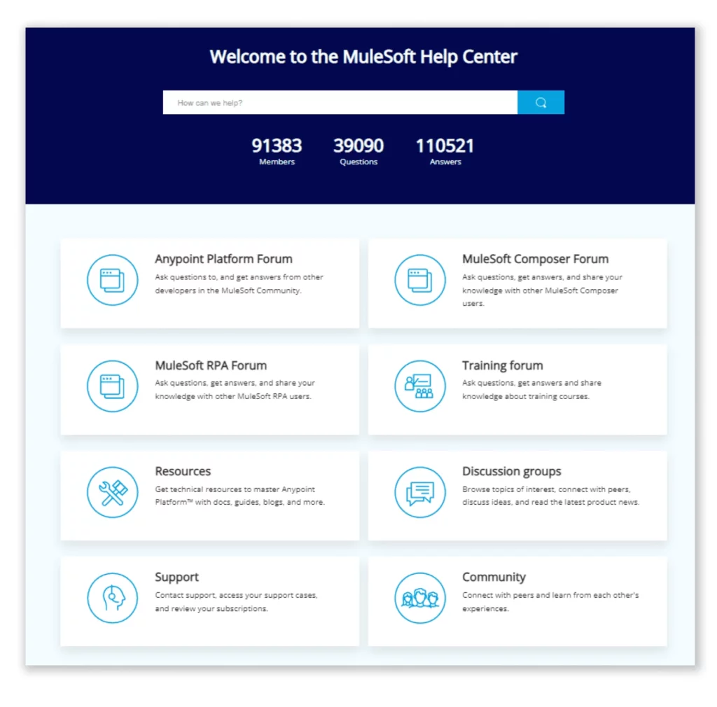 Mulesoft case study