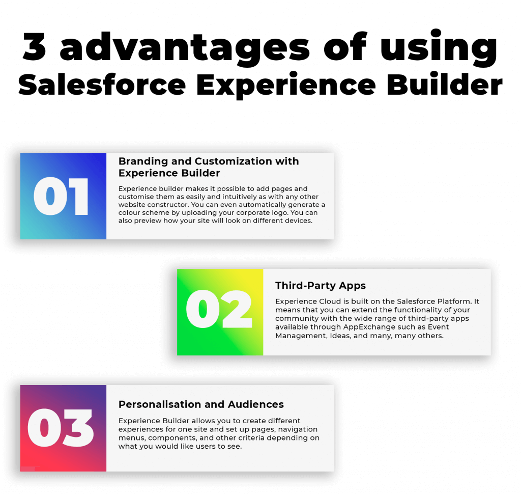 salesforce experience builder