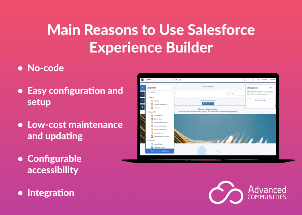 Salesforce Experience Builder