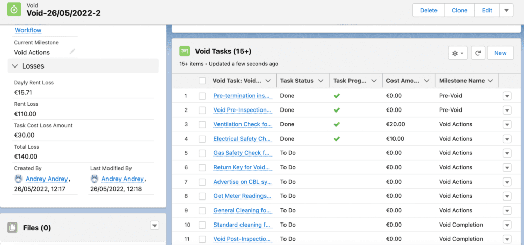 salesforce housing application