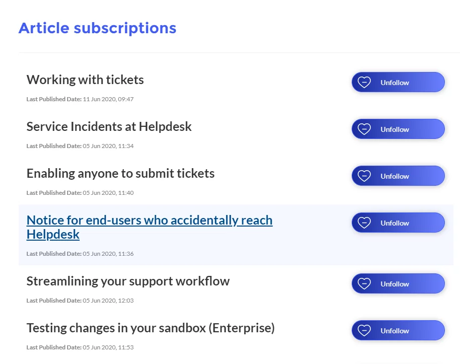 article subscriptions
