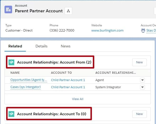 parent partner account