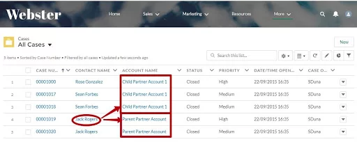  Parent Partner Account 