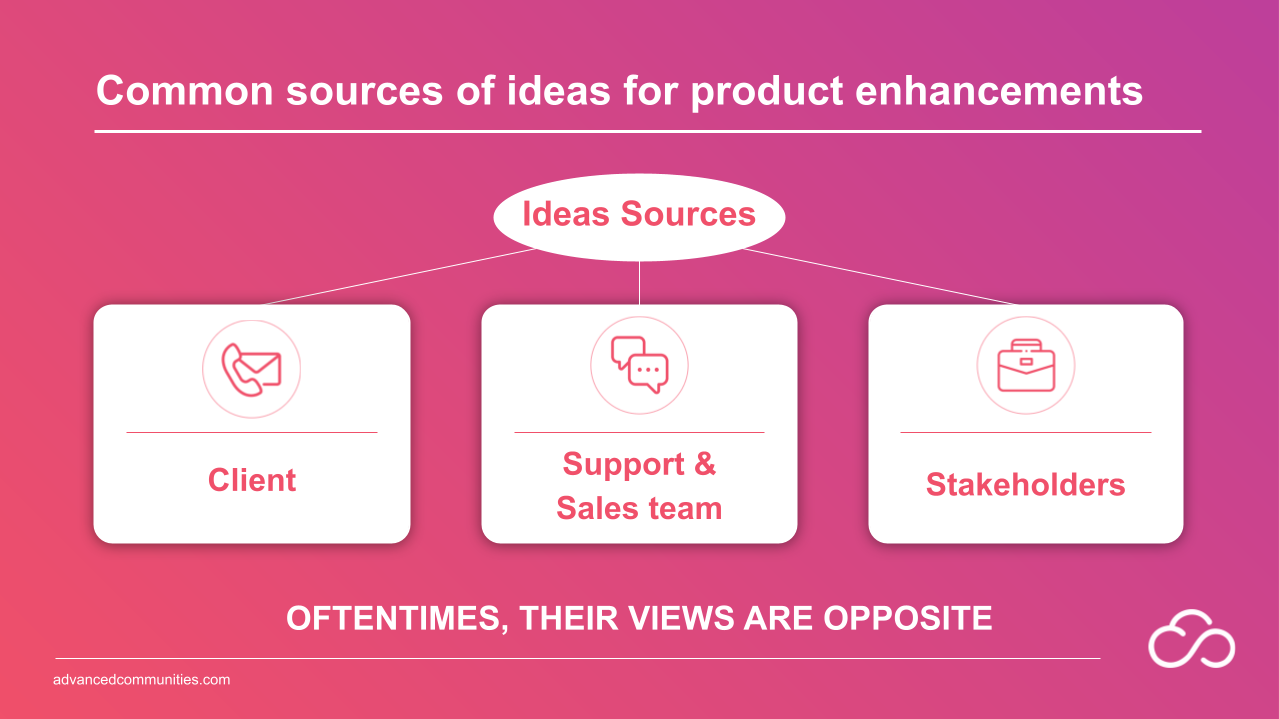 Idea management webinar_ideas sources