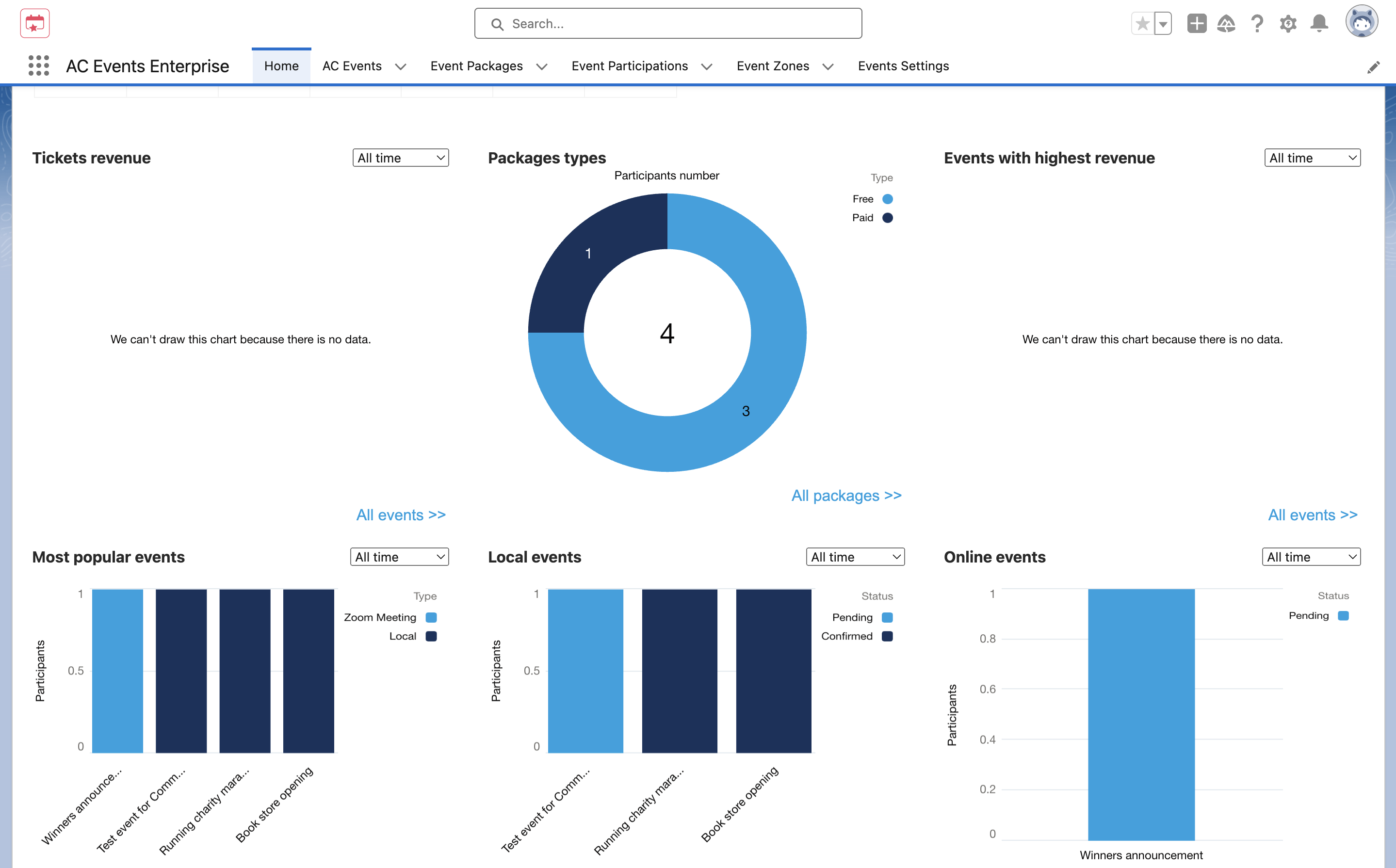 ac-events-enterpise_real-time-reports