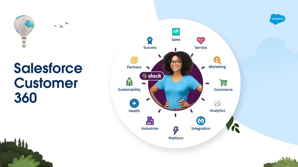 Salesforce Customer 36_webinar with fionta