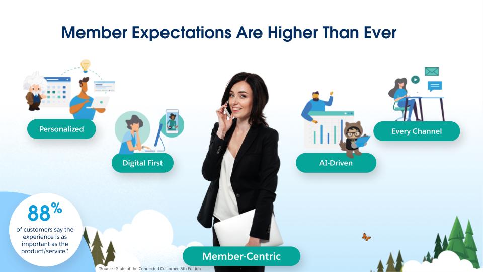 Unified Checkout Webinar_Member Expectations