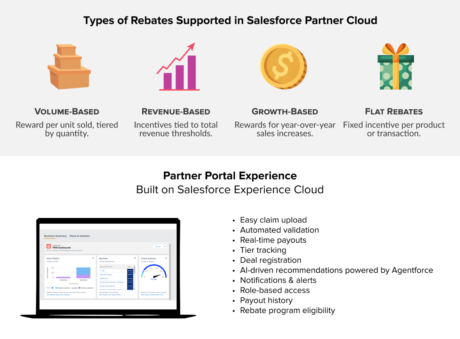 rebate management