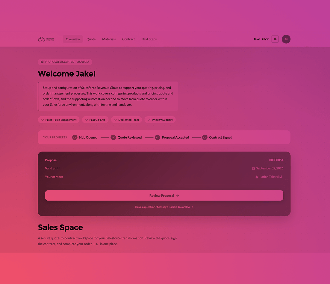 Sales spaces revenue cloud