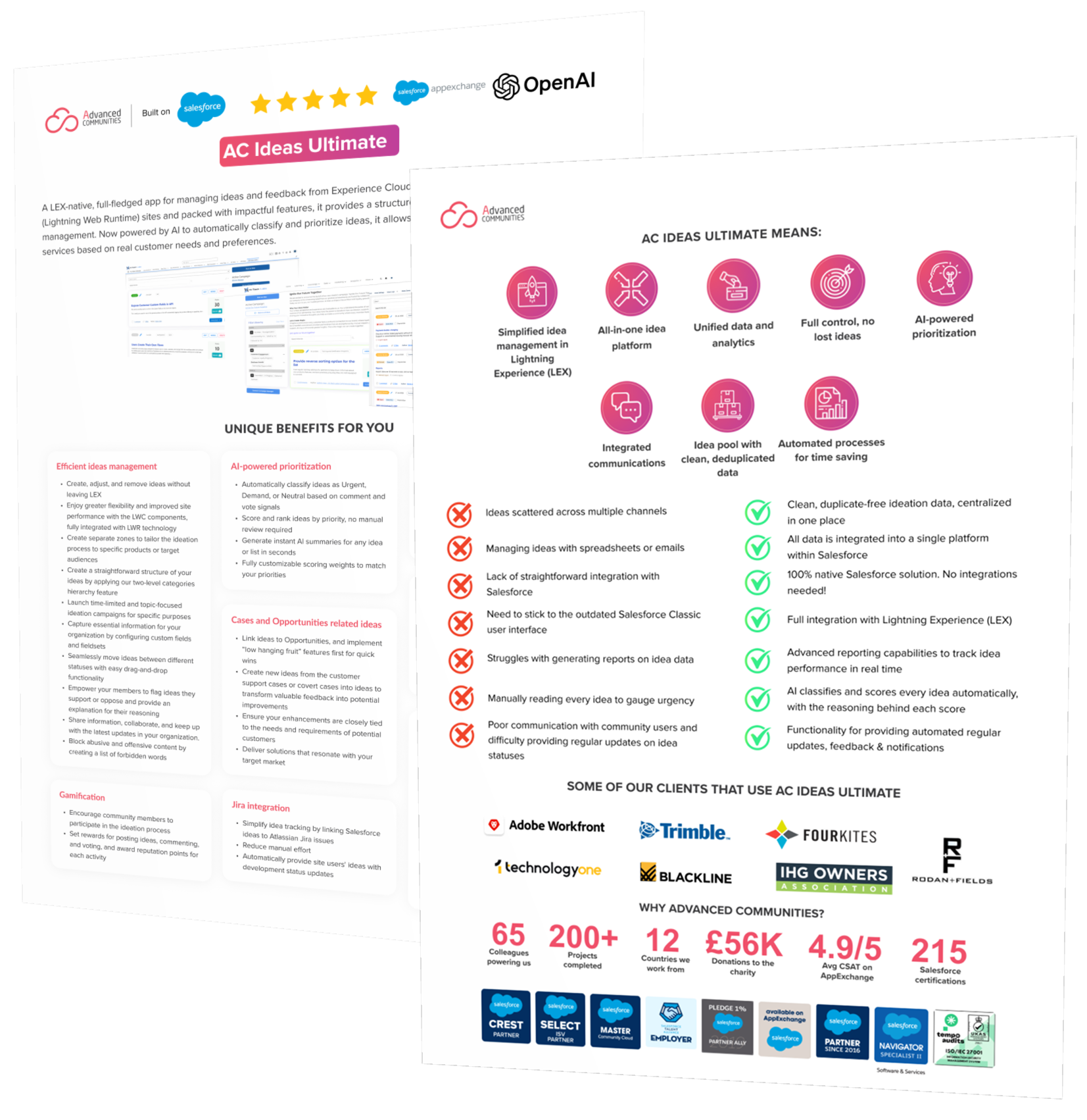 Salesforce idea management