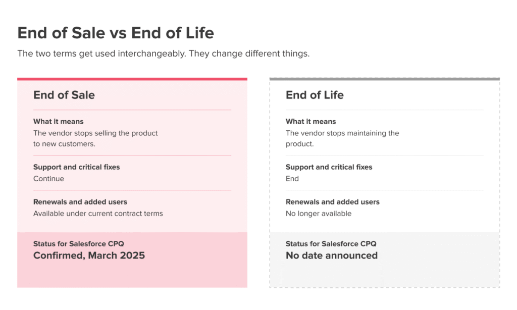 Salesforce CPQ end-of-life vs end-of-sale